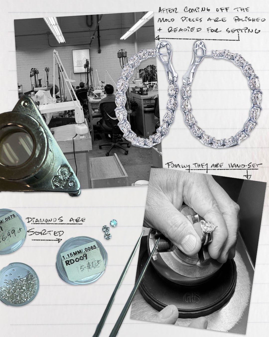Sketchbook Entry: Nature Motifs for Rings